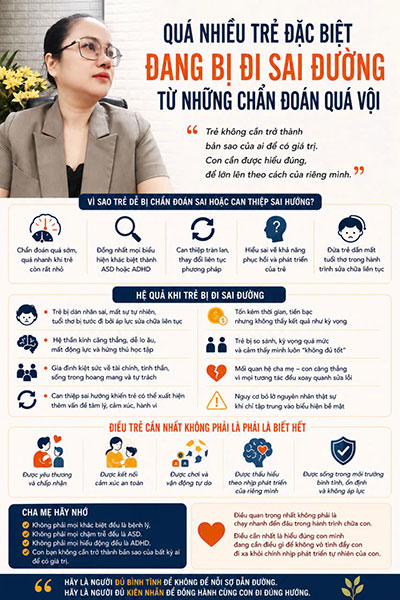 Quá nhiều trẻ đặc biệt đang bị đi sai đường từ những chẩn đoán quá vội