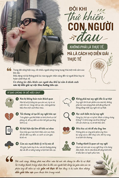 Đôi khi thứ khiến con người đau không phải là thực tế, mà là cách họ diễn giải thực tế