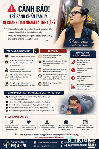 Trẻ sang chấn tâm lý dễ bị chẩn đoán nhầm là trẻ tự kỷ