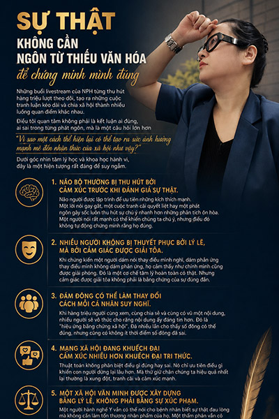 Sự thật không cần ngôn từ thiếu văn hóa để chứng minh mình đúng